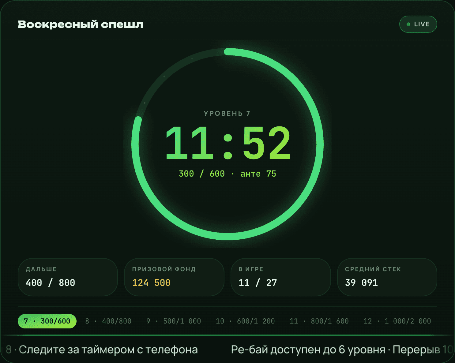 Экран турнира: таймер и блайнды