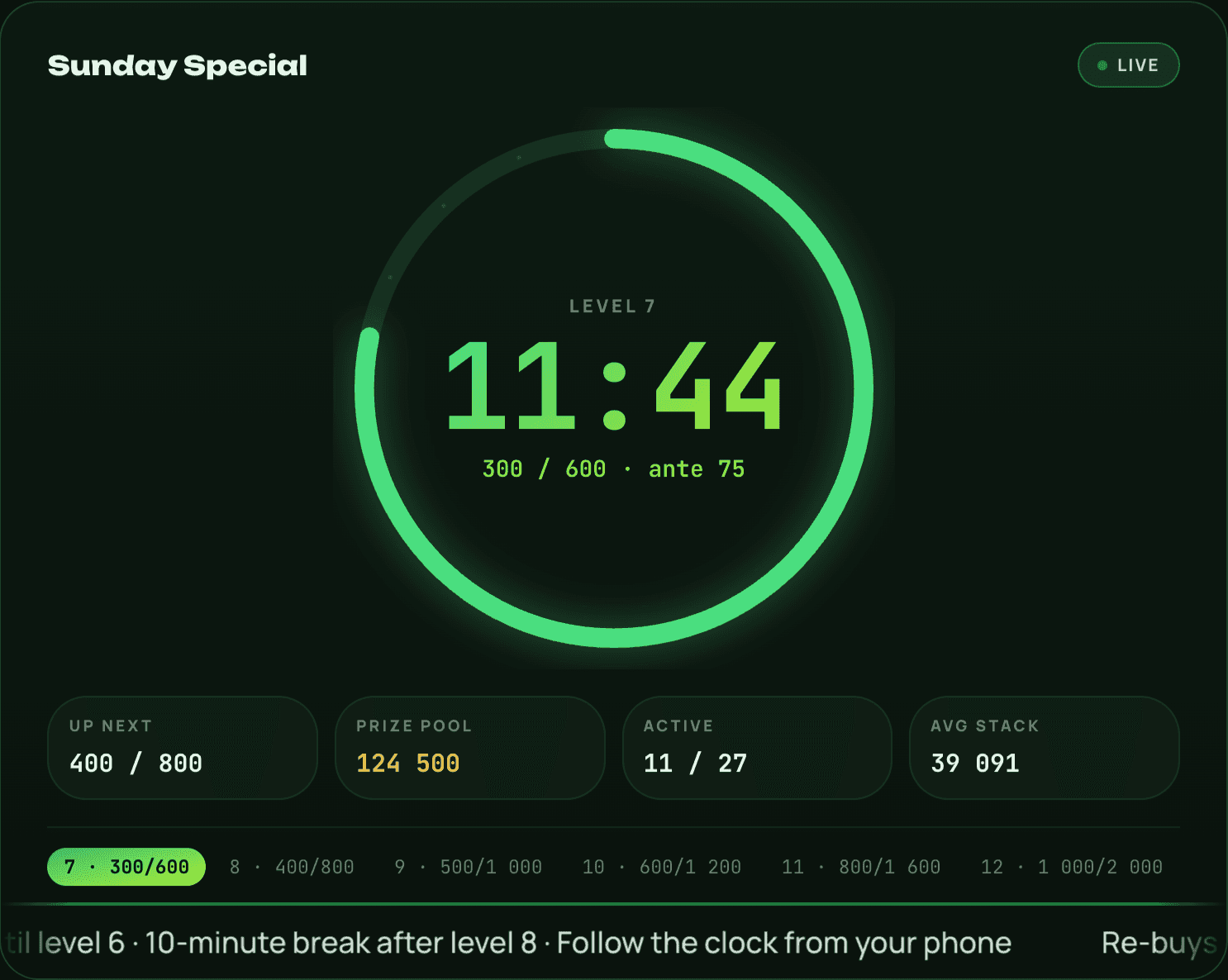 Tournament screen: timer and blinds